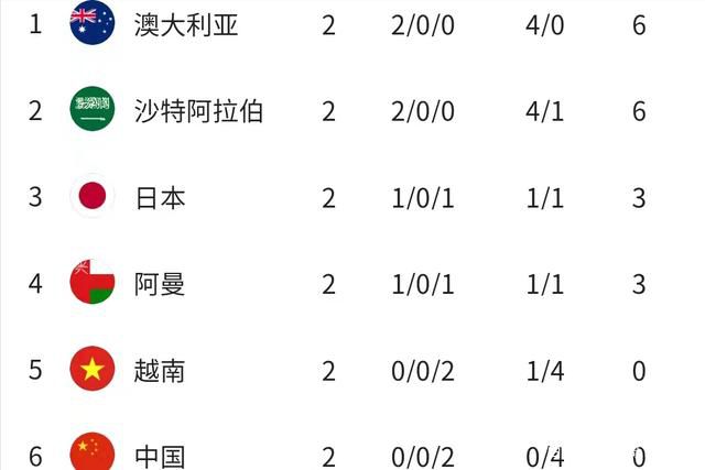 最初，协议规定该公司将在整个8月份支付4000万欧元，以便巴萨在引援方面有回旋余地。